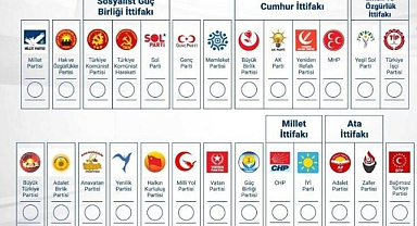Karaman'ın sıradışı milletvekili adayları yok artık dedirtti