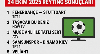 24 Ekim 2025 Reyting Sonuçları Açıklandı! Zirvede Fenerbahçe – Stuttgart Maçı Var