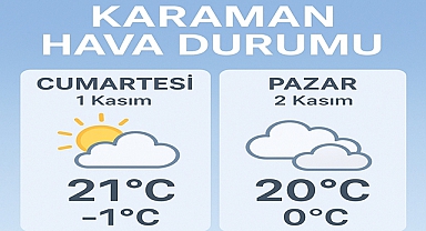 Karaman’da Hafta Sonu Hava Durumu: Güneş Zaman Zaman Yüzünü Gösterecek
