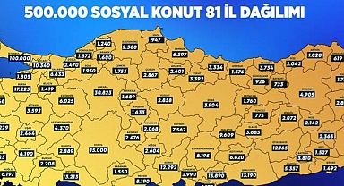 Yüzyılın Konut Projesi Başladı: Karaman’a 1550 Konut Müjdesi