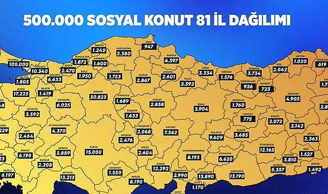 Yüzyılın Konut Projesi Başladı: Karaman’a 1550 Konut Müjdesi