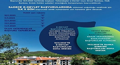 Karaman’da 1.550 Konut İçin Başvurular 10 Kasım’da Başlıyor