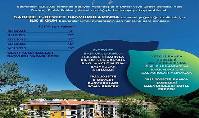 Karaman’da 1.550 Konut İçin Başvurular 10 Kasım’da Başlıyor